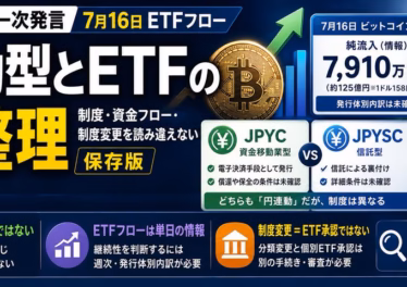 円連動型ステーブルコインとETFは「同じ話」ではない 7 x article 2078288248242159616