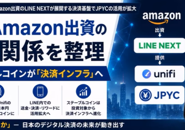 LINE・Amazon・JPYCが示す次の決済インフラ ステーブルコイン実装の現在地 7 x article 2079005854159028224