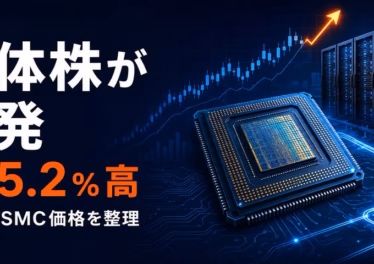 米半導体株が急反発、SOX5.2%高――Supermicro受注600億ドルとTSMC値上げ報道を整理 12 x article 2079774822062821376