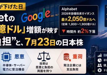 Alphabetの「2,050億ドル」増額が映す“支出負担”と、7月23日の日本株 9 x article 2080086165005426688