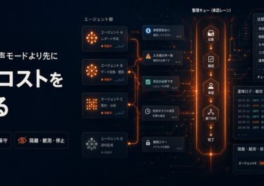 x article 2081536075097604096