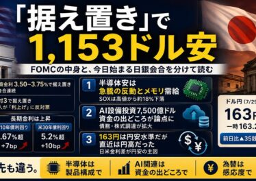 「据え置き」で1,153ドル安 ── FOMCの中身と、今日始まる日銀会合を分けて読む 7 x article 2082619915316715521