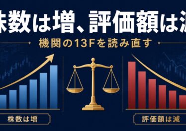 株数増と評価額減の対比を表すアイキャッチ