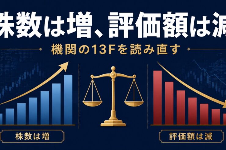 株数増と評価額減の対比を表すアイキャッチ