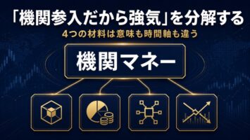 機関マネーを4つの材料に分解する図のアイキャッチ