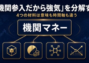 機関マネーを4つの材料に分解する図のアイキャッチ