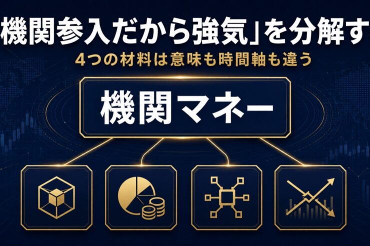 機関マネーを4つの材料に分解する図のアイキャッチ