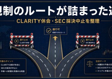 規制ルートの停滞を表すアイキャッチ