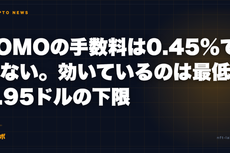 fomo trading fee 095 floor 20260906