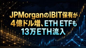 JPMorganのIBIT保有が4億ドル増、ETH ETFも13万ETH流入