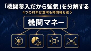 機関マネーを4つの材料に分解する図のアイキャッチ
