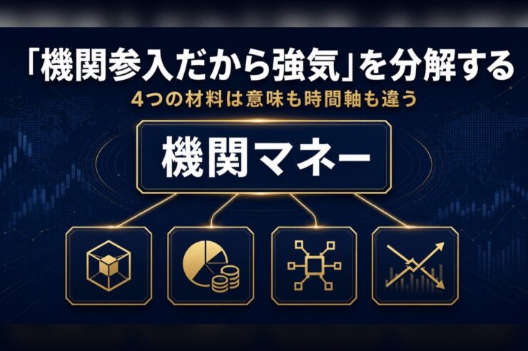 機関マネーを4つの材料に分解する図のアイキャッチ