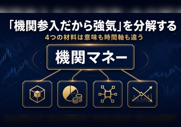 「機関参入だから強気」を分解する──Goldman買収・Bitwise残高・Ripple Prime・Strategy売却の読み方 7 機関マネーを4つの材料に分解する図のアイキャッチ