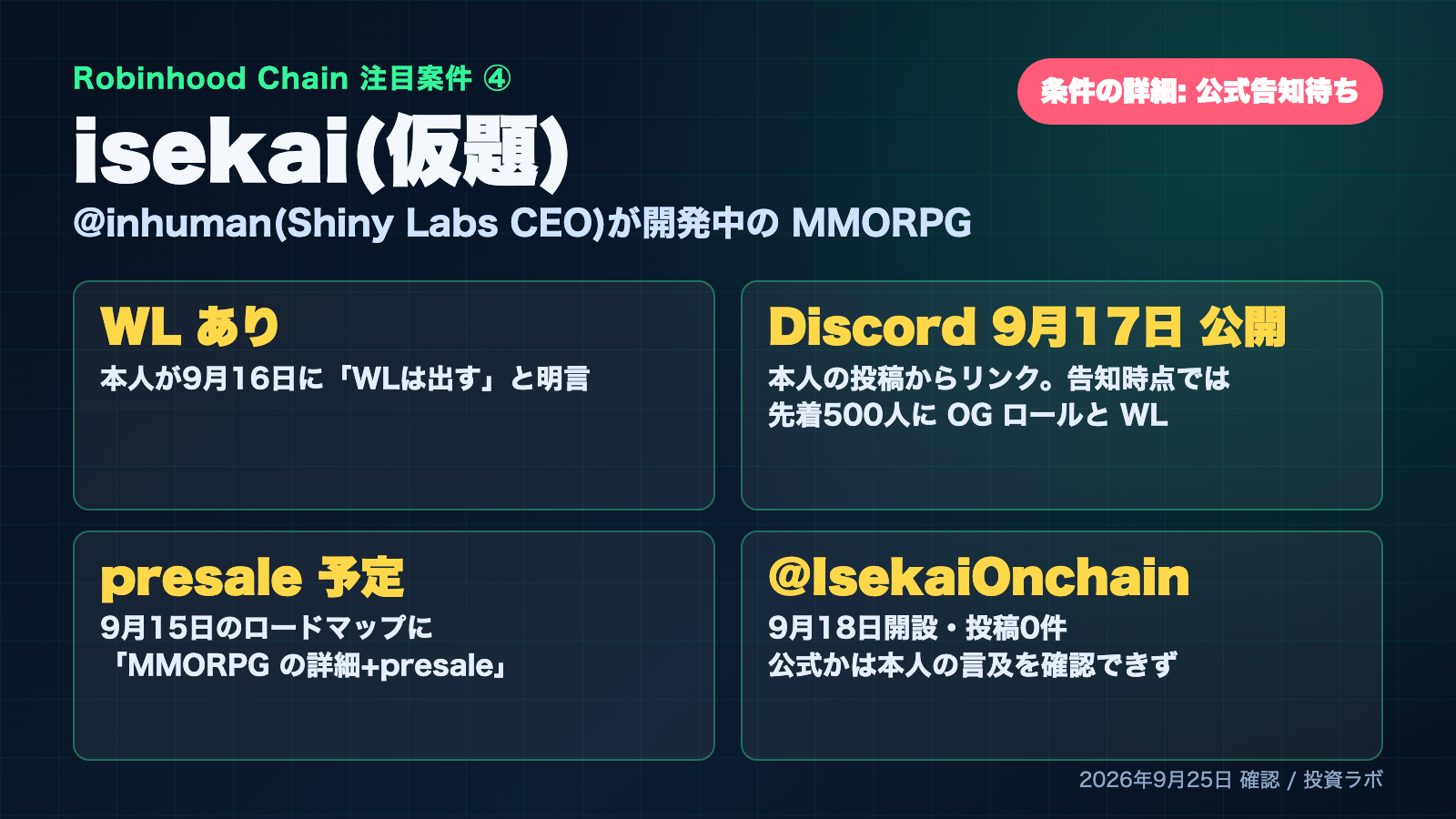Robinhood Chainの注目4案件、WLと参加の手順まとめ|The Mutual Fun・Clickihood・Project Mars・isekai 6 isekaiの要点