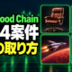 Robinhood Chainの注目4案件、WLと参加の手順まとめ｜The Mutual Fun・Clickihood・Project Mars・isekai