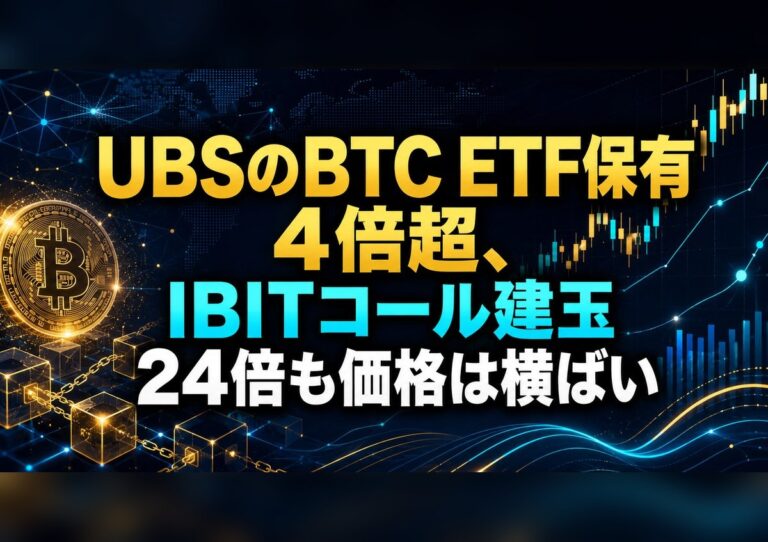 UBSのBTC ETF保有4倍超、IBITコール建玉24倍も価格は横ばい