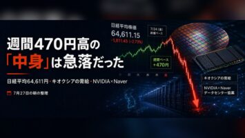 週間470円高の「中身」は急落だった 4 x article 2081536604863401985 fit