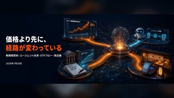 価格より先に経路が変わる|Binance無期限契約とETFフロー 3 x article 2082377385681555456 fit